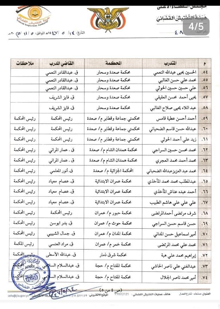 "وثائق".. صنعاء.. قرار بتوزيع "علماء شريعة" على المحاكم يثير جدلاً واسعاً 5 FB IMG 1762471682415