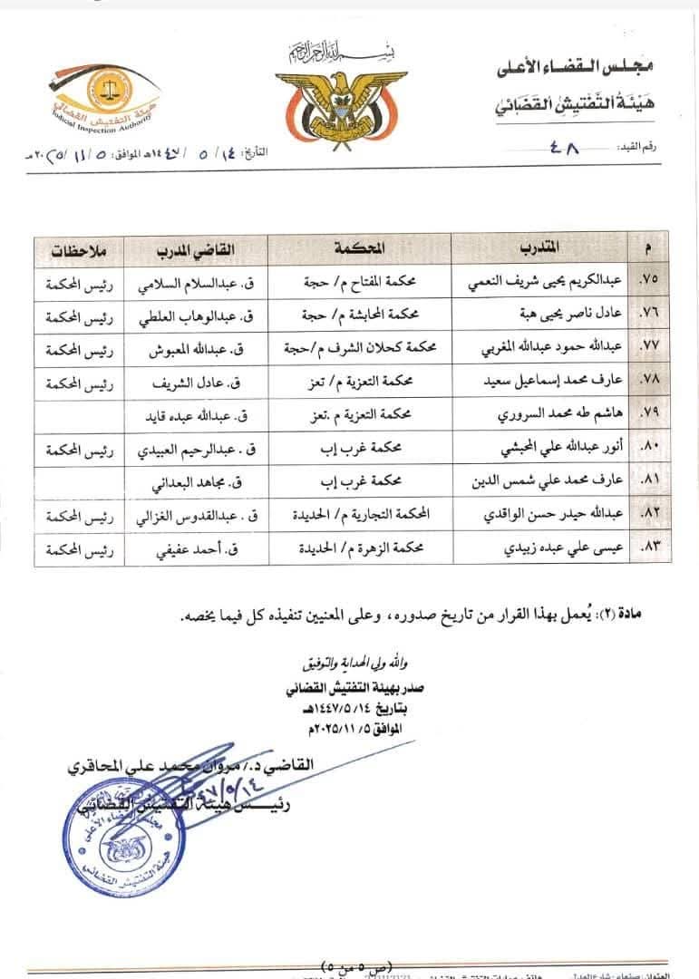 "وثائق".. صنعاء.. قرار بتوزيع "علماء شريعة" على المحاكم يثير جدلاً واسعاً 6 FB IMG 1762471685217