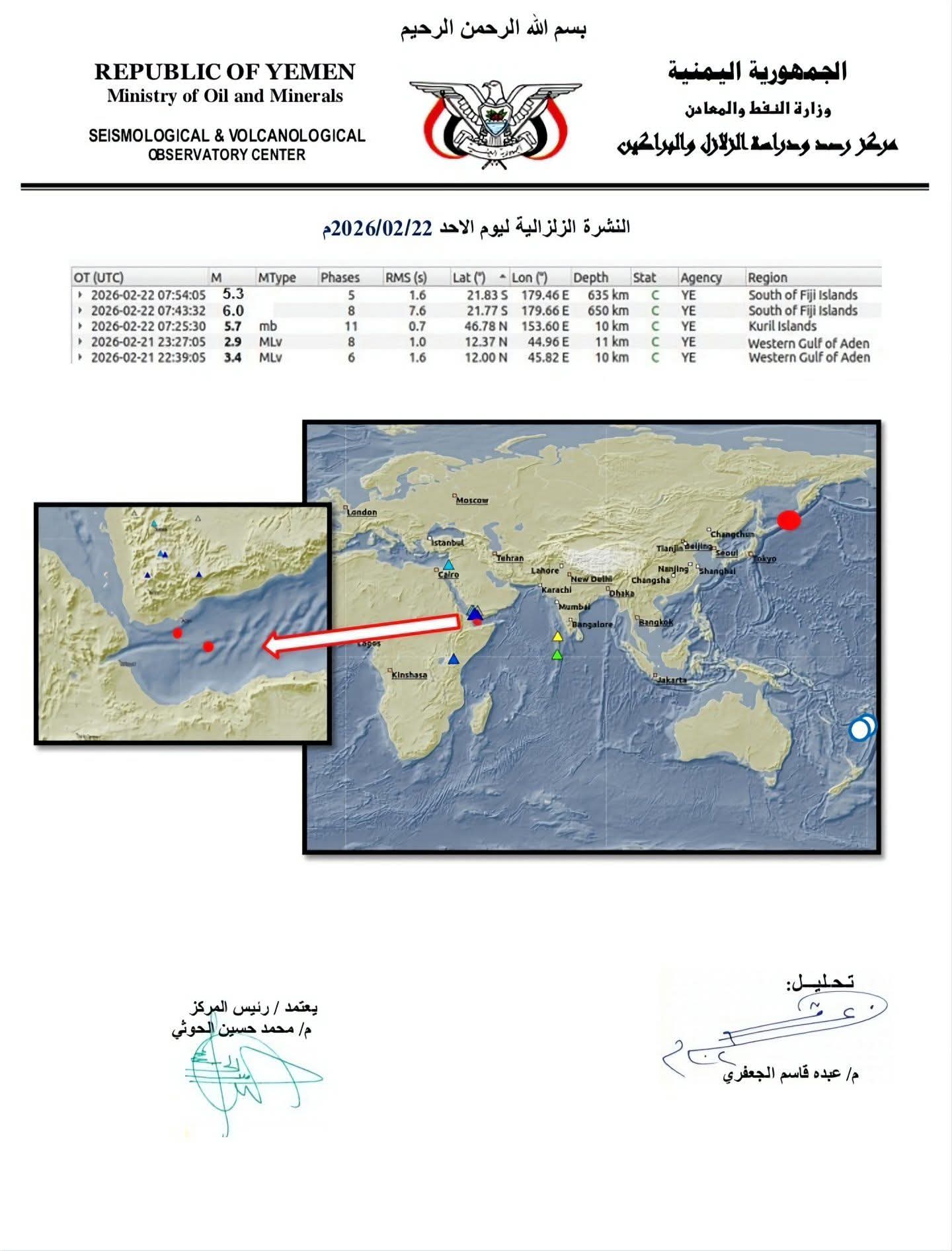 تسجيل هزتين أرضيتين في خليج عدن 2 FB IMG 1771767332546