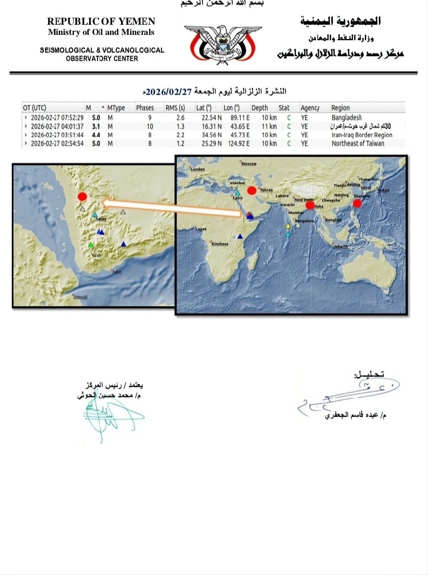 تسجيل هزة أرضية في محافظة عمران 2 FB IMG 1772223260756