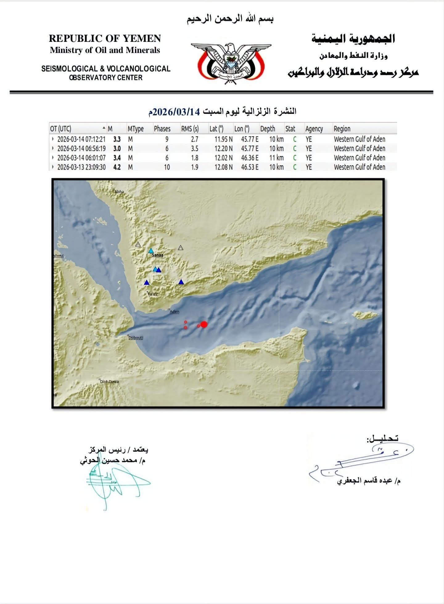 تسجيل أربع هزات أرضية في خليج عدن 2 FB IMG 1773524646402