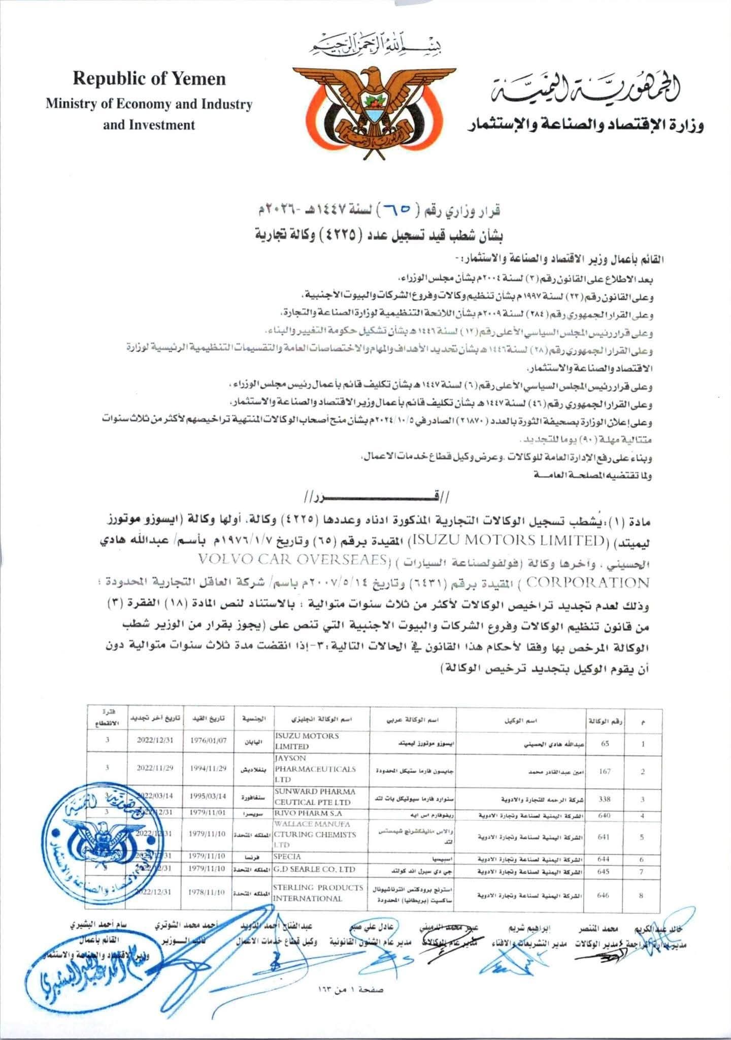صنعاء.. شطب آلاف الوكالات التجارية بقرار وزاري