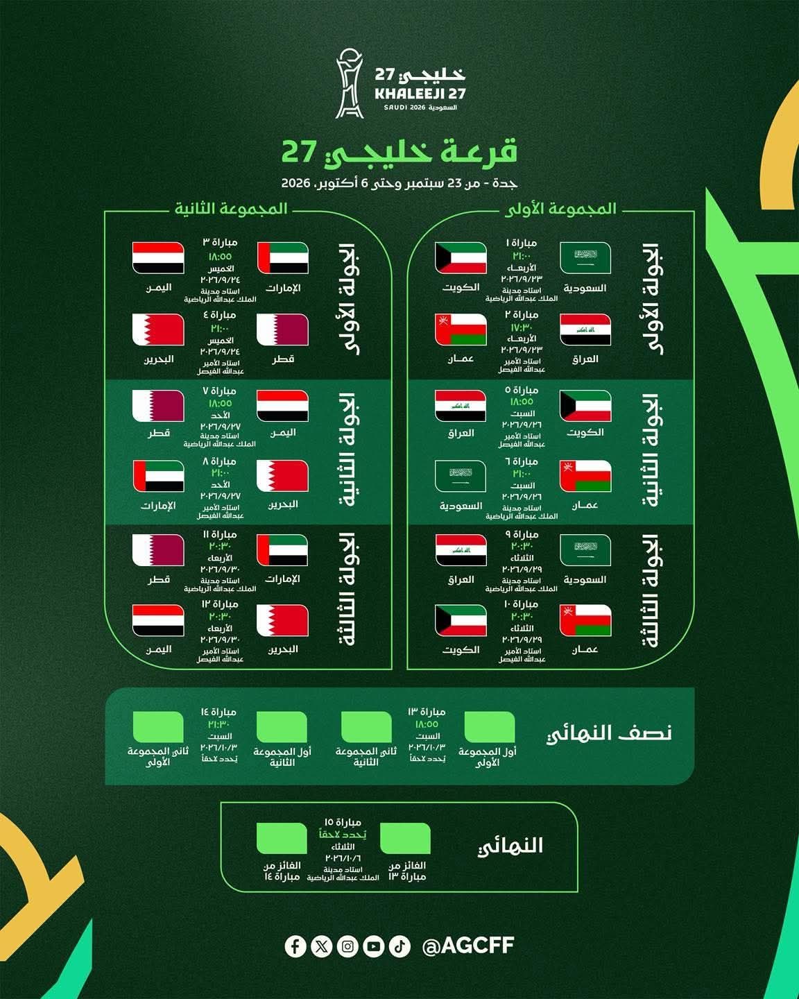 اليمن في المجموعة الثانية لبطولة كأس الخليج الـ27 «جدول المباريات» 3 FB IMG 1779312394386