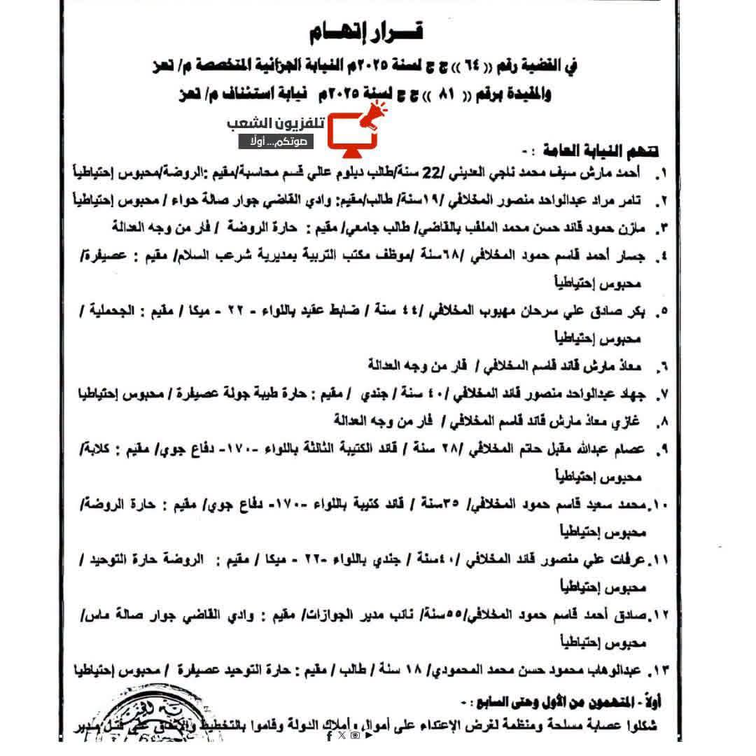 النيابة العامة بتعز تتهم 13 شخصًا باغتيال أفتهان المشهري بينهم ضباط في الجيش والأمن 2 01 1