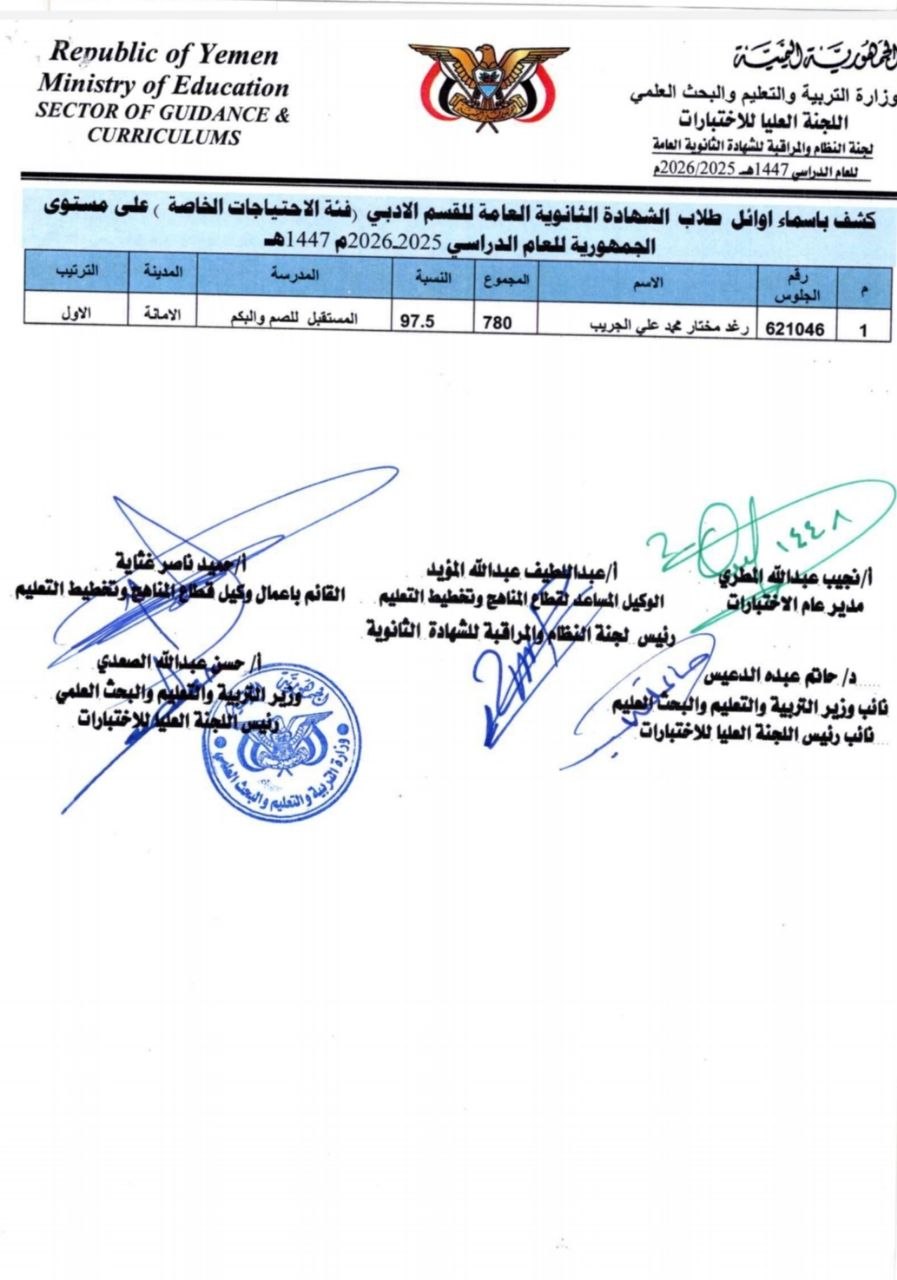 صنعاء.. أوائل الشهادة الثانوية العامة بقسميها العلمي والأدبي "أسماء" 11 10