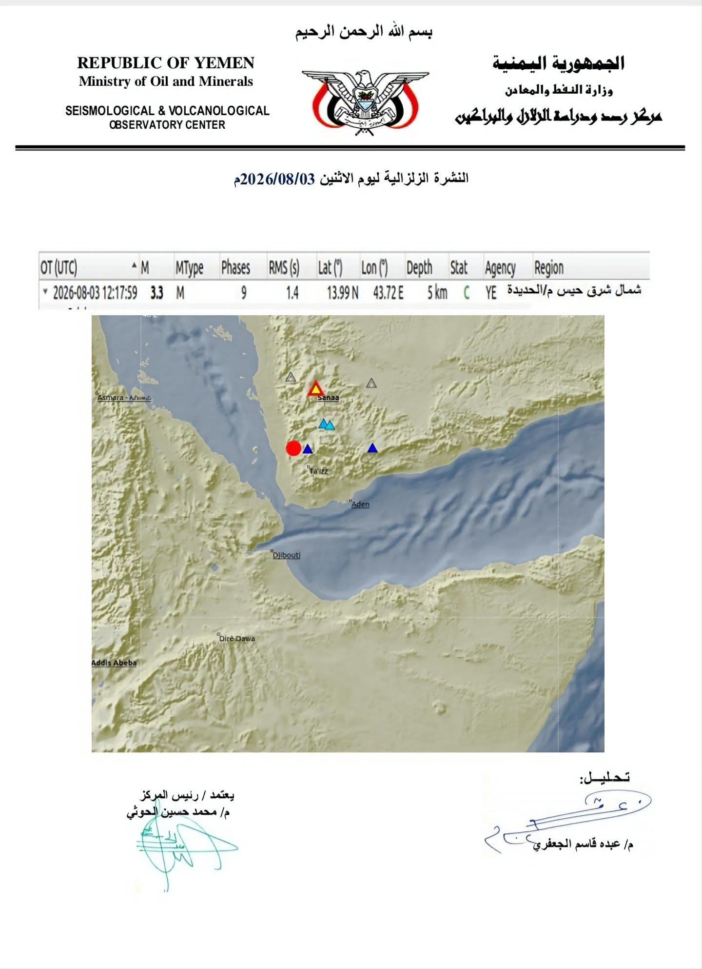 تسجيل ثلاث هزات أرضية من محافظتي الحديدة وتعز 2 FB IMG 1785857964806