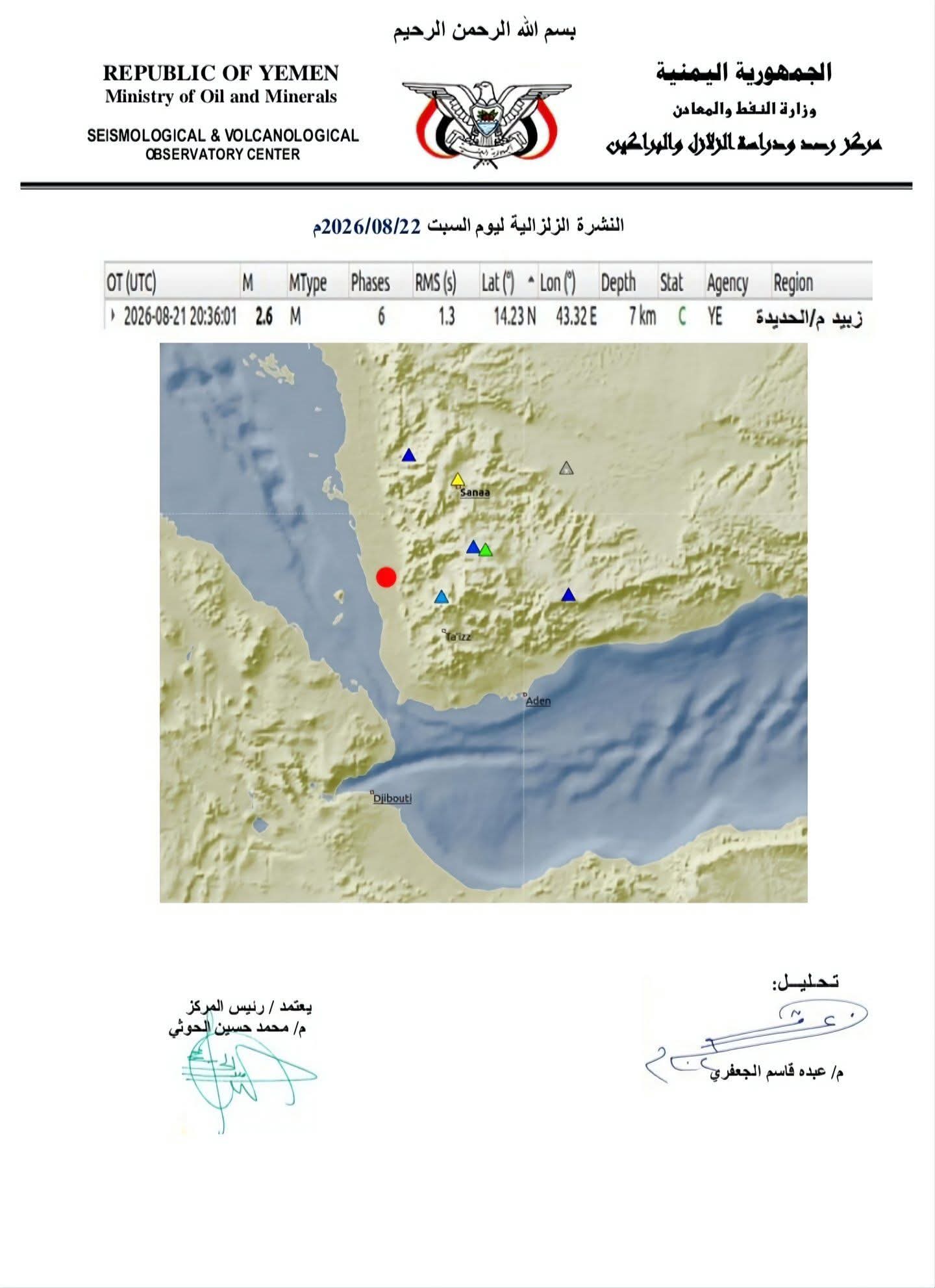 تسجيل هزة أرضية من محافظة الحديدة 2 FB IMG 1787412689923