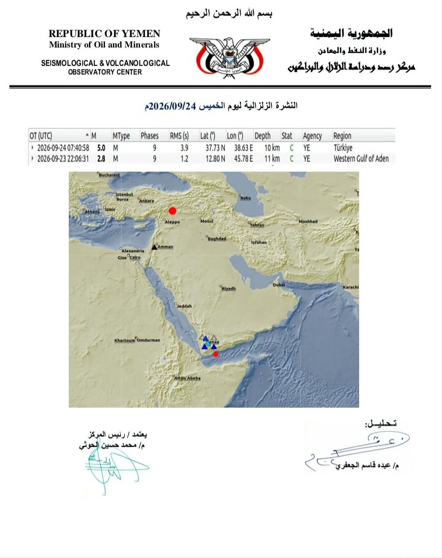 تسجيل هزة أرضية من خليج عدن 2 FB IMG 1790381964294