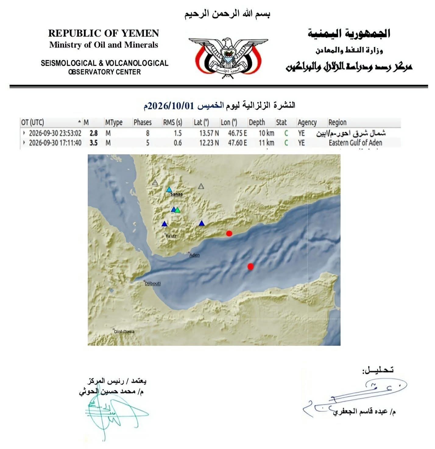 تسجيل هزتين أرضيتين من خليج عدن ومحافظة أبين 2 FB IMG 1791011154554 1